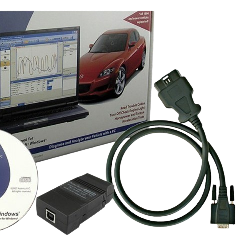 DYNO SCANNER