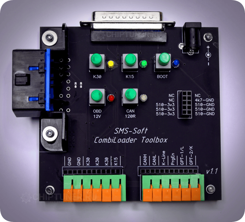 Combiloader Toolbox