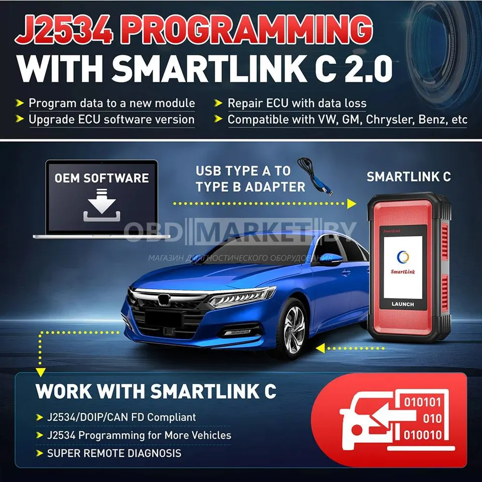 Launch X431 PRO3S+ Elite
