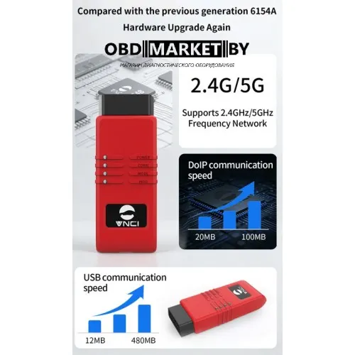 VNCI 6154B PRO